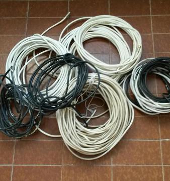 CABLE COAXIAL