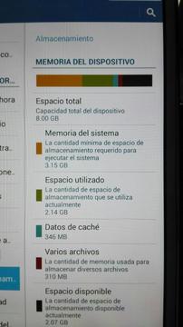 Samsung Tablet 4 Telefono Liberada